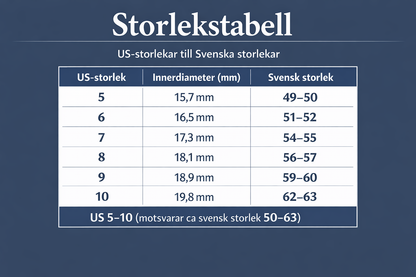 Personlig ring med egen text